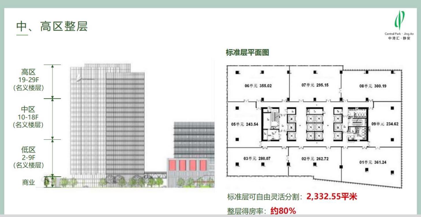 中港汇静安传统办公平面图